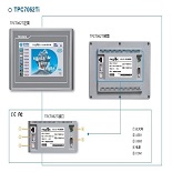 MCGSؼTPC7062Ti