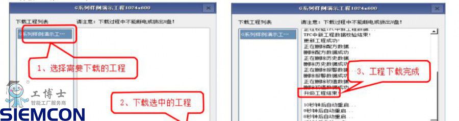 ����̬ͨ������