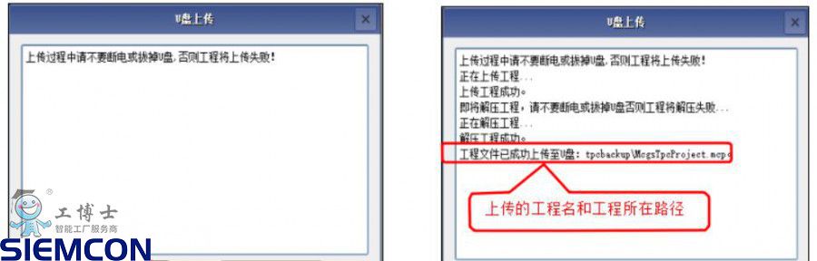 ����̬ͨ������