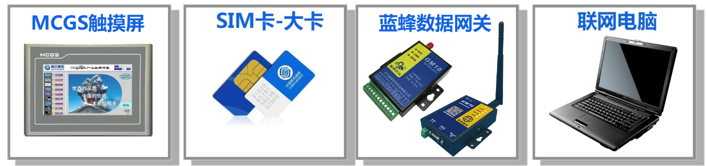 点击打开原图 昆仑通态触摸屏